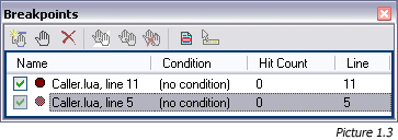 The Breakpoints Window